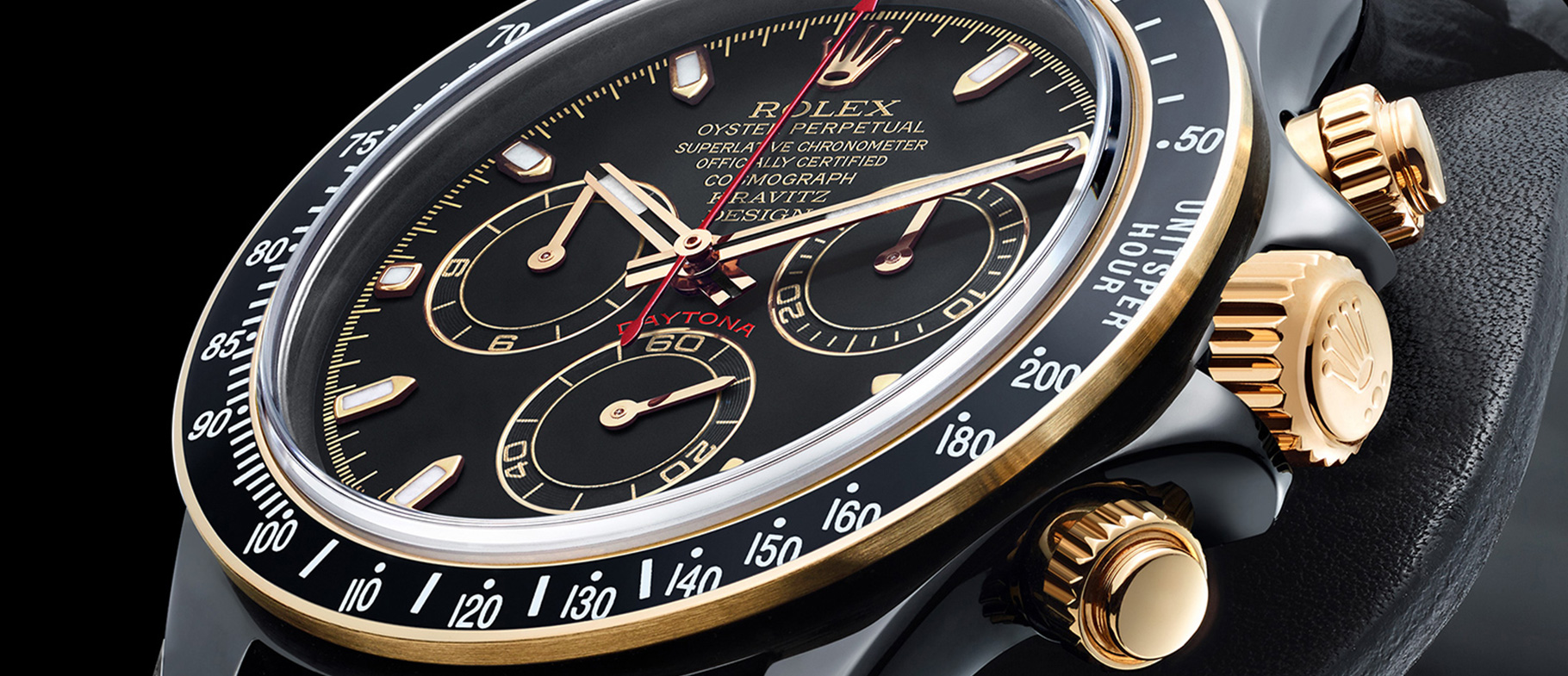 Swiss Made Rolex Replica Watches